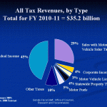 slide31 click to enlarge
