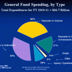 slide8 click to enlarge