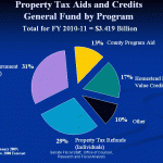 slide311 click image to enlarge