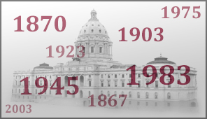 Capitol Image with years
